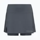 Spódnice dla dziewczynek