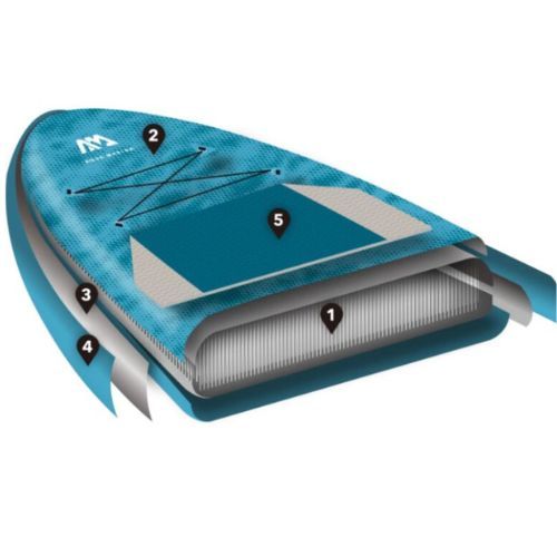 Zestaw deska SUP pompowana Aqua Marina Vapor 10'4" 2021