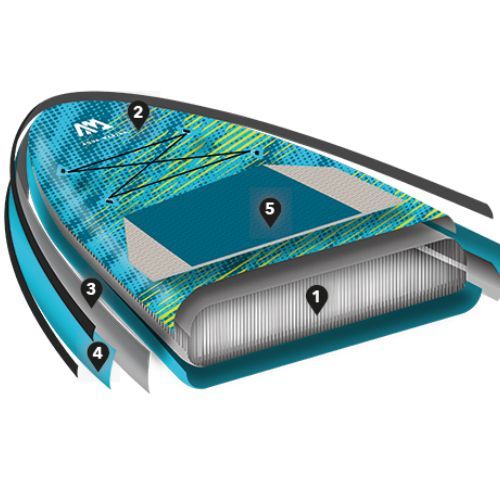 Zestaw deska SUP pompowana dziecięca Aqua Marina Vibrant 8'0"