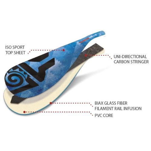 Wiosło SUP 3-częściowe Starboard Enduro Tiki Tech Wave 26 mm Carbon S40