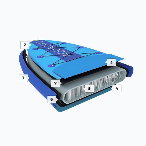 Deska SUP AQUASTIC Perth 11' allround niebieski