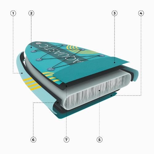 Deska SUP AQUASTIC Adelaide 10' allround zielona