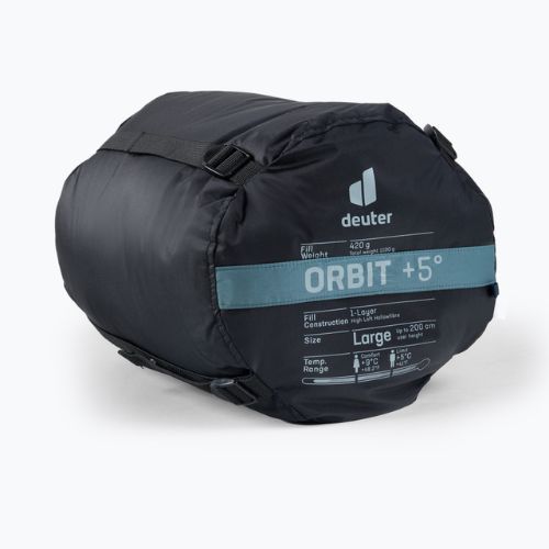 Śpiwór deuter Orbit +5° long/left shale/ink