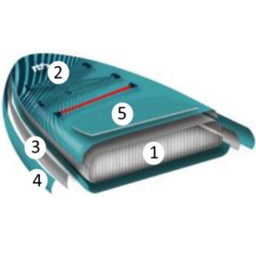 Deska SUP Aqua Marina Breeze 9'10"