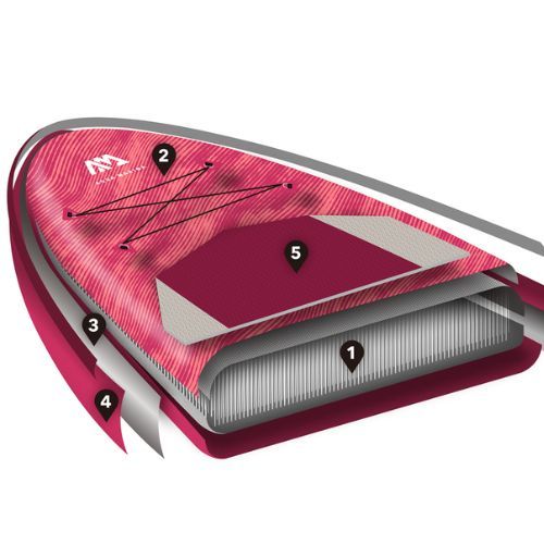 Deska SUP Aqua Marina Coral 10'2"