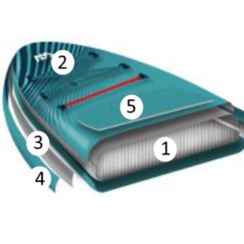 Zestaw deska SUP pompowana Aqua Marina Monster 12'0" 2023