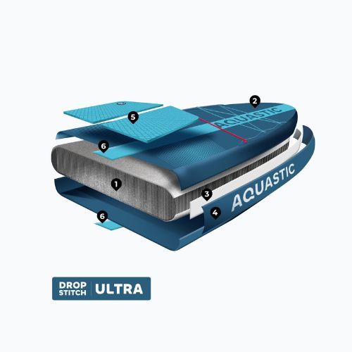 Deska SUP AQUASTIC Compact 11'0" niebieski