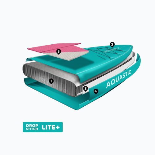 Zestaw deska SUP pompowana AQUASTIC Touring 11'6" zielony