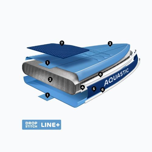 Zestaw deska SUP pompowana AQUASTIC Touring Pro 14'0" ciemny niebieski
