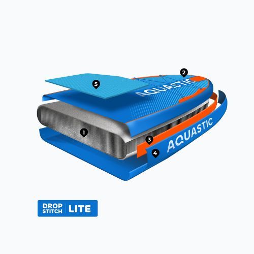 Deska SUP AQUASTIC Perth 10'8" allround niebieski