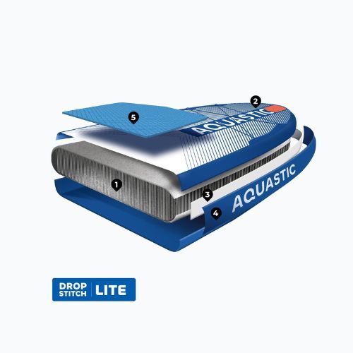 Deska SUP AQUASTIC Perth 10'8" allround niebieski