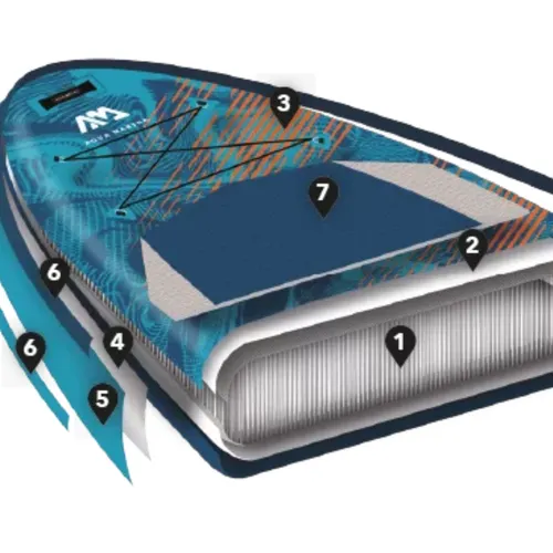Zestaw deska SUP pompowana Aqua Marina Rapid 9'6"