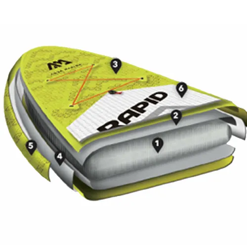 Deska SUP Aqua Marina Super Trip Tandem 14'0"