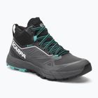 Buty podejściowe damskie SCARPA Rapid Mid GTX anthracite/turquoise