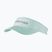 Daszek tenisowy HEAD Pro Player Visor aqua