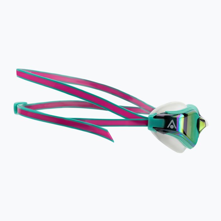 Okulary do pływania Aquasphere Fastlane 2022 pink/turquoise/mirror pink 3