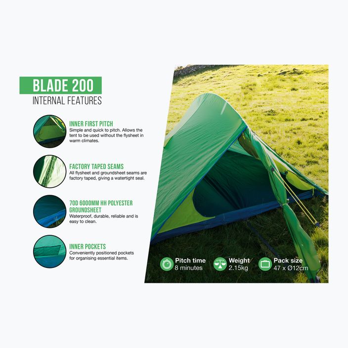 Namiot trekkingowy 2-osobowy Vango Blade 200 pamir green 2