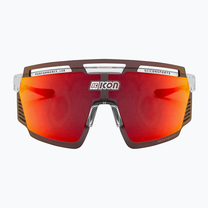 Okulary przeciwsłoneczne SCICON Aerowatt crystal gloss/scnpp multimirror red 3
