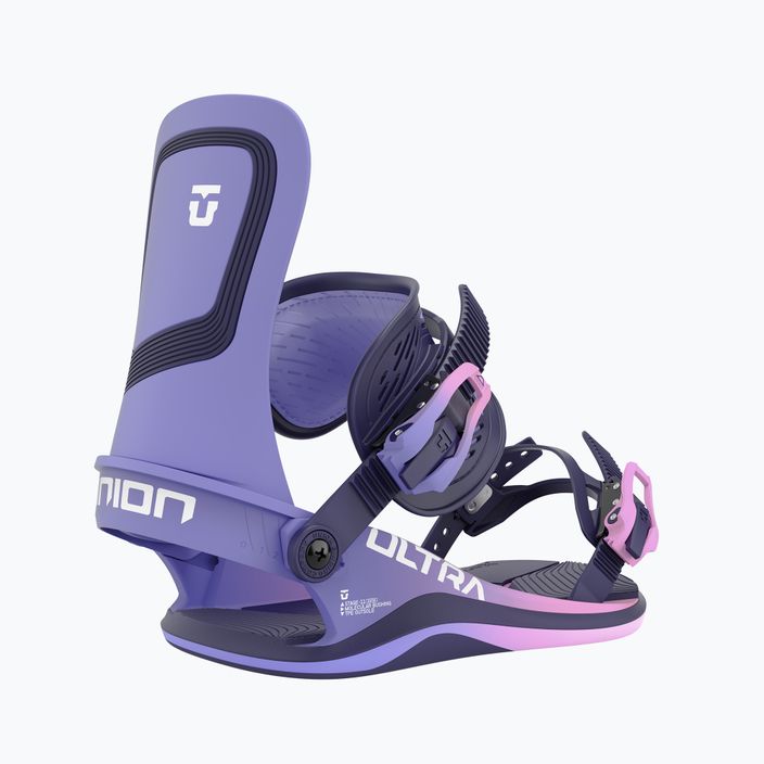 Wiązania snowboardowe damskie Union Ultra violet 7