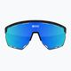 Okulary przeciwsłoneczne SCICON Aerowing black gloss/scnpp multimirror blue 3