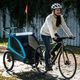 Przyczepka rowerowa dwuosobowa Thule Coaster XT Bike Trailer+Stroll czarna 10101810 6