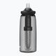 Butelka turystyczna CamelBak Eddy+ z filtrem LifeStraw 1000 ml charcoal 2
