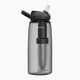 Butelka turystyczna CamelBak Eddy+ z filtrem LifeStraw 1000 ml charcoal 3