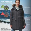 Płaszcz ocieplany damski Columbia Suttle Mountain Long Insulated black 11