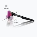 Okulary przeciwsłoneczne 100% Aerocraft gloss black/purple mirror photochromic 2