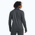 Bluza piłkarska męska Under Armour Challenger Midlayer castlerock/white 3