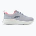 Buty damskie SKECHERS Skech-Lite Pro Best Chance slate mesh/neon pink 2