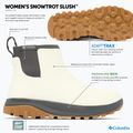 Śniegowce damskie Columbia Snowtrot Slush sea salt/shark 10