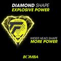 Rakieta do padla Tecnifibre Bomba Soft 3