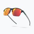 Okulary przeciwsłoneczne Julbo Crossline SP3CF blue/green 3