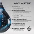 Gruszka bokserska Aqua Training Bag Energy Punching Bag 15" blue 7