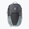 Plecak turystyczny damski deuter Futura 25 l SL graphite/shale