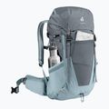 Plecak turystyczny deuter Futura 26 l graphite/shale 3