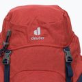 Plecak turystyczny deuter Groden 32 l lava/navy 4