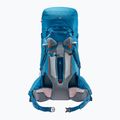 Plecak trekkingowy deuter Aircontact Core 70 + 10 l reef ink 6