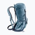 Plecak turystyczny deuter Zugspitze 24 l atlantic/ink 3