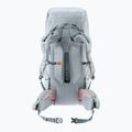 Plecak trekkingowy deuter Aircontact Ultra 50 + 5 l tin/shale 4