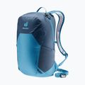 Plecak turystyczny deuter Speed Lite 17 l ink/wave 2