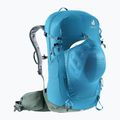 Plecak turystyczny deuter Trail Pro 33 l wave/ivy 9