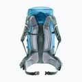 Plecak turystyczny deuter Trail Pro 36 l wave/ivy 3
