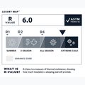 Mata samopompująca Therm-A-Rest LuxuryMap R poseidon 4