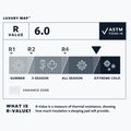 Mata samopompująca Therm-A-Rest LuxuryMap L poseidon 4