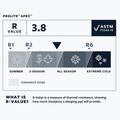 Mata samopompująca Therm-A-Rest ProLite Apex R heat wave 5