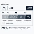 Mata samopompująca Therm-A-Rest ProLite Apex L heat wave 5