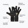 Rękawice bramkarskie T1TAN Rebel 2.0 Black-Out FP black 3