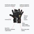 Rękawice bramkarskie dziecięce T1TAN Rebel 2.0 black out (fp) 3